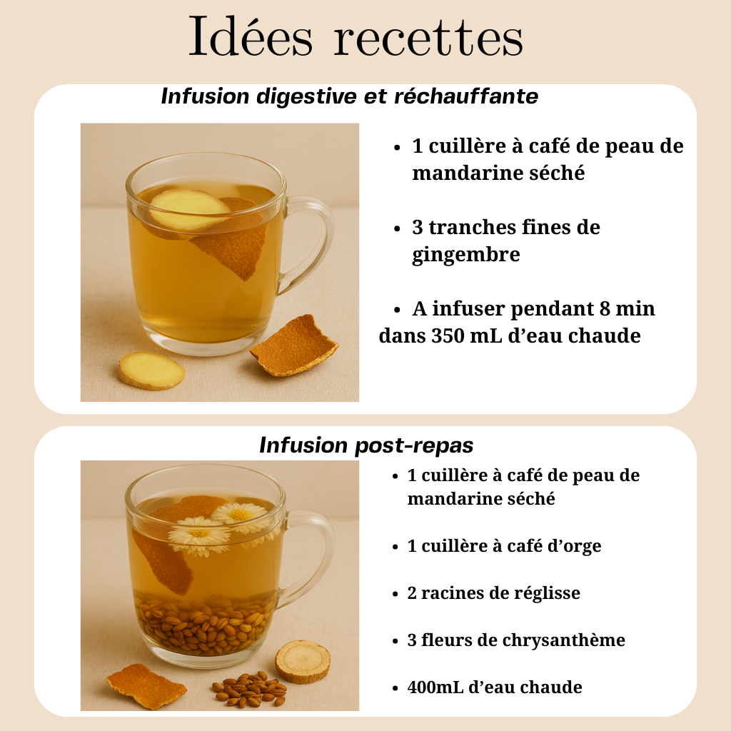 Peau de mandarine séchée