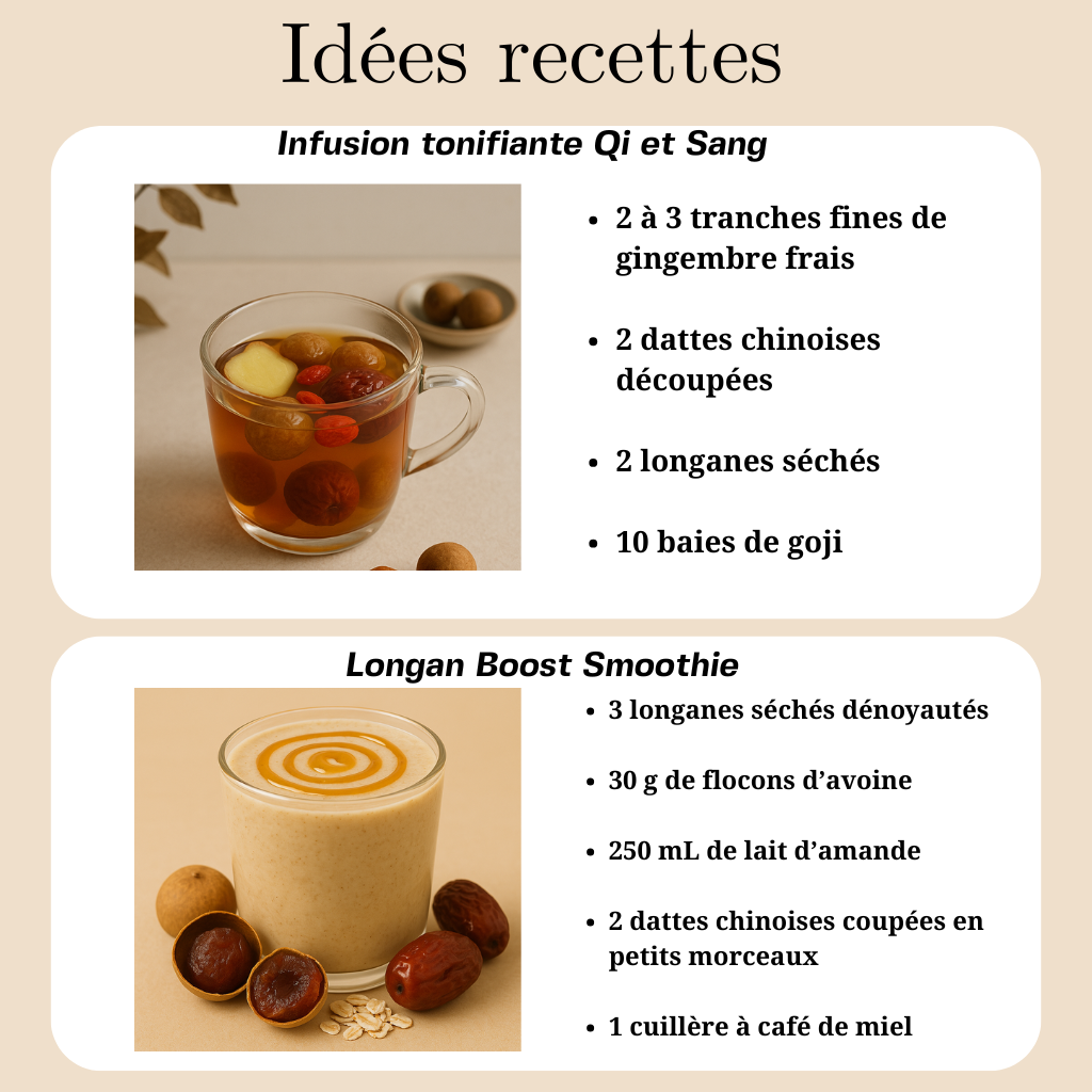 Longane séchée