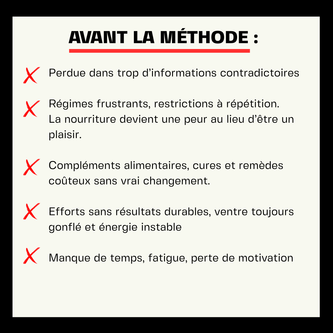 La Méthode Reset Digestif