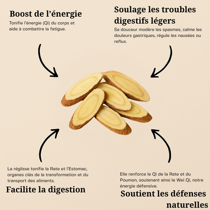 Racines de réglisse