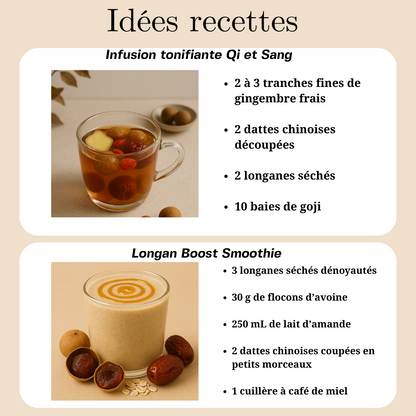 Longane séchée