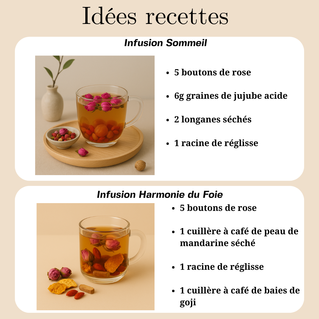 Boutons de rose