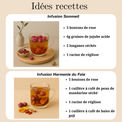 Boutons de rose