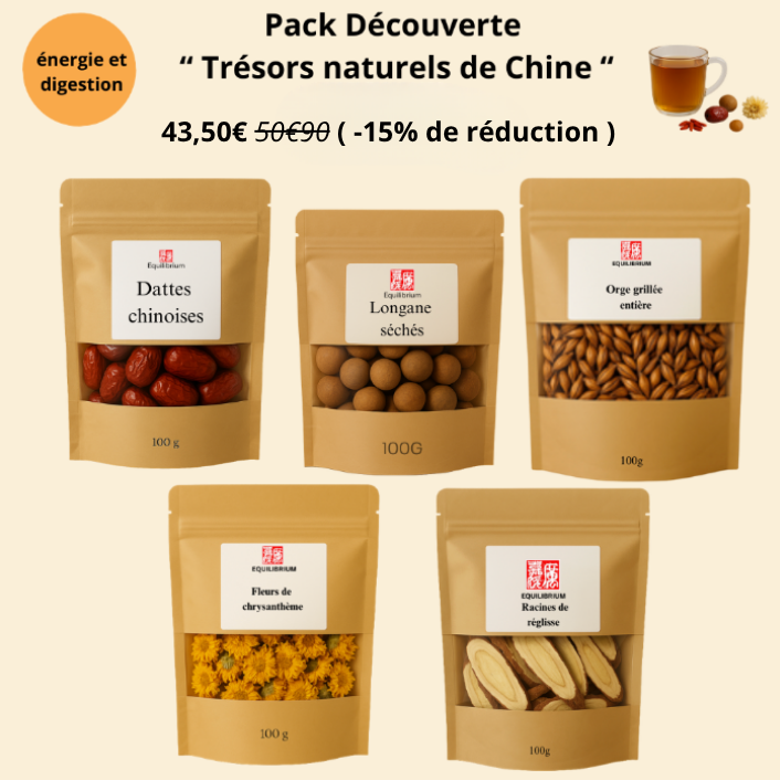 Pack Découverte " Trésors naturels de Chine "
