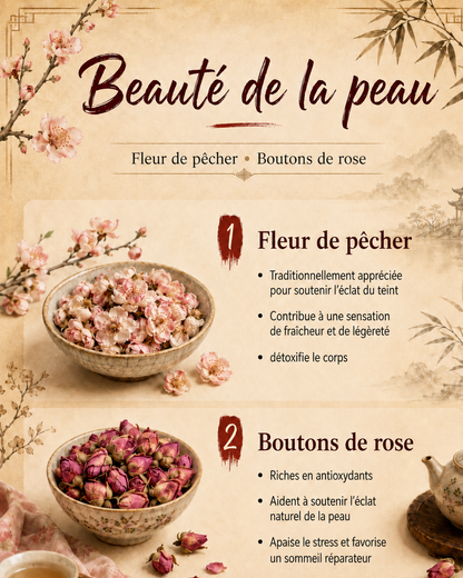 Beauté des mamans