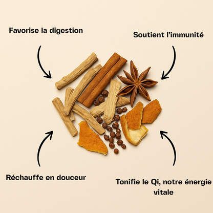 Infusion d'automne