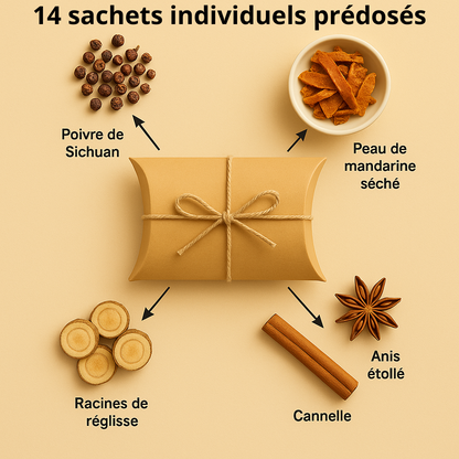 Pack d'automne